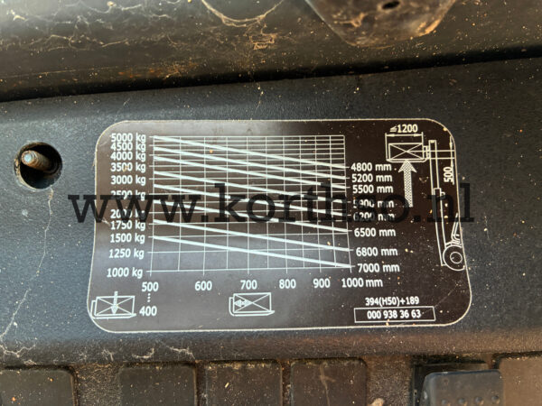 Linde Fenwick H50T LPG 2015 - Afbeelding 13